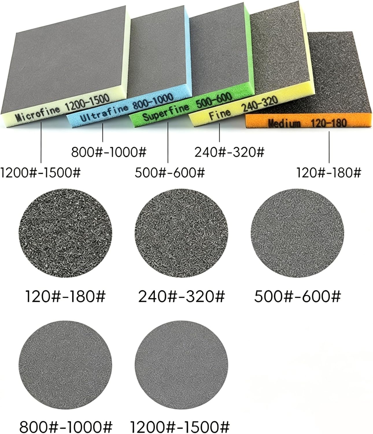 IRISFLY 10 Pack Sanding Sponge, Washable and Reusable Sanding Blocks,Wet Dry Sand Paper Assortment Pack for Wood Drywall Metal Furniture (120-180#,240-320#,500-600#,800-1000#,1200-1500#)