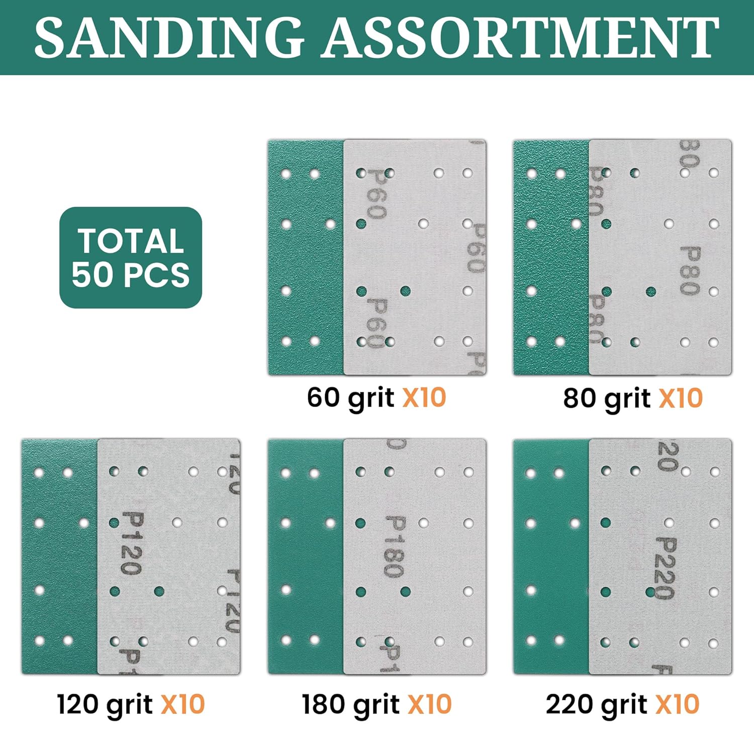 3x5 Inch Sanding Sheets, 80x133mm Film Sandpaper Compatible with Festool RTS 400 Sander, 60 to 220 Grit Hook & Loop 14-Hole Sand Paper for Car Paint, Metal, Wood and Drywall, 50 Pack